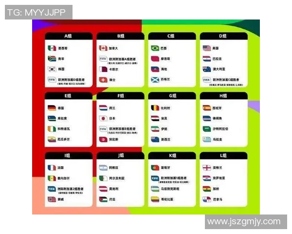 2026世界杯将如何影响全球足球格局与各国球队的备战策略分析 2026世界杯将如何影响全球足球格局与各国球队的备战策略分析