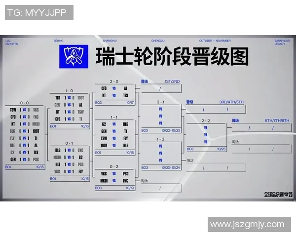 VKS与TSW的精彩对决分析及赛后总结展望 VKS与TSW的精彩对决分析及赛后总结展望